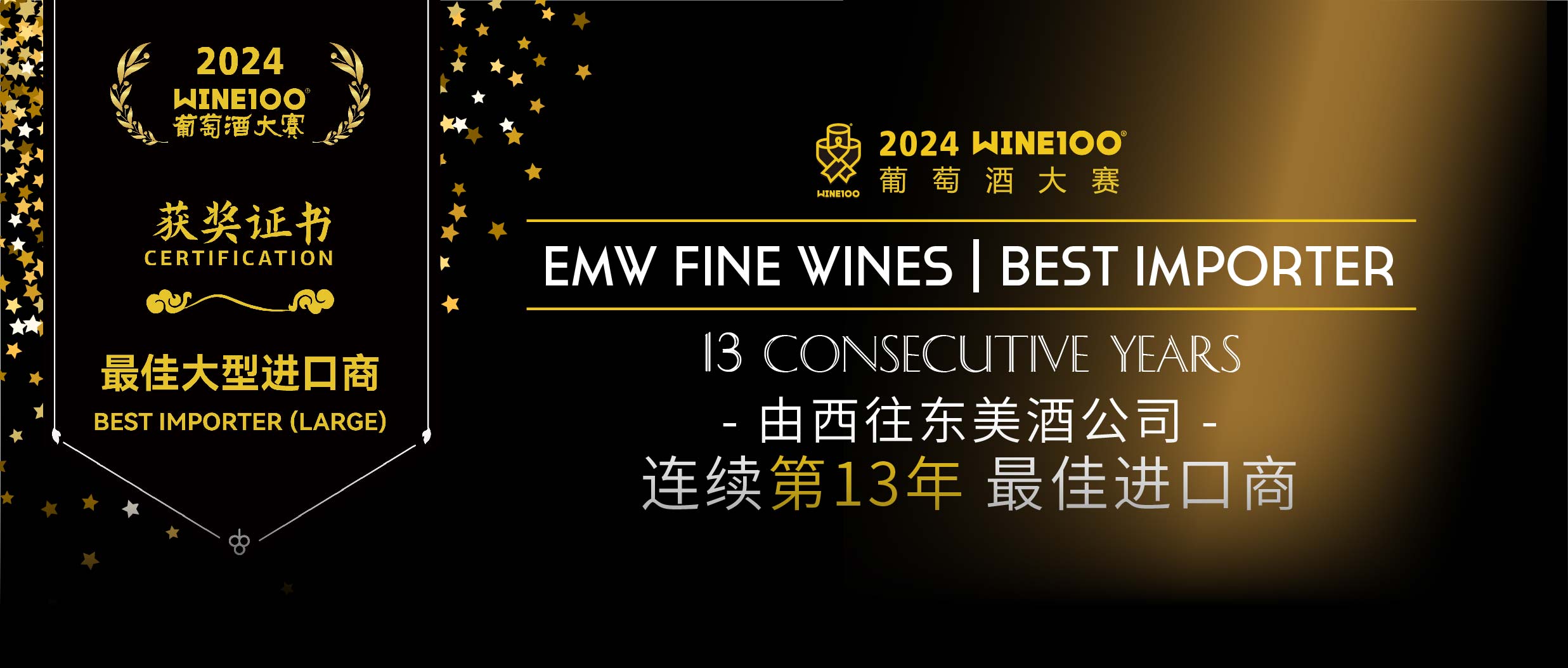 EMW is awarded 2024 Best Importer by WINE100